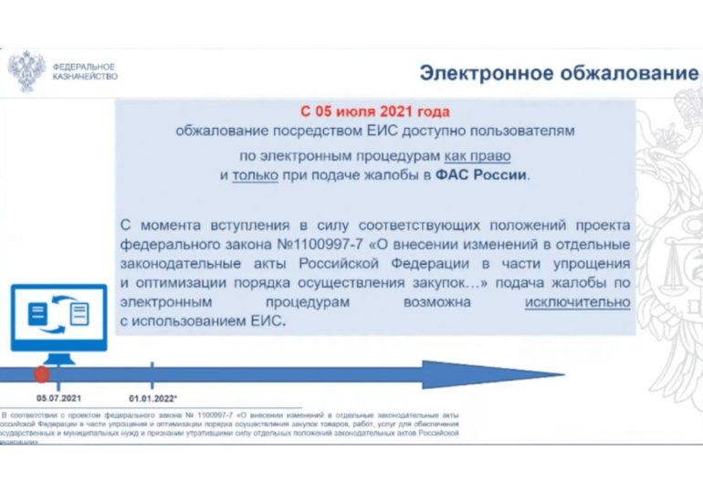 «Электронное обжалование»: подача жалобы в ФАС России посредством ЕИС в сфере закупок