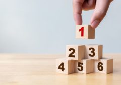 Самые интересные новости для специалиста по закупкам за июль