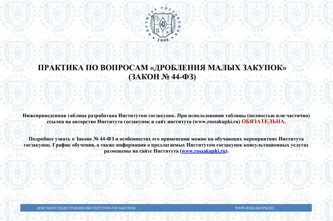 Дробление закупок по 223 фз. 44 ФЗ дробление закупок. Дробление закупок. Дробление закупок картинка. Дробление закупки по 44 ФЗ ответственность.