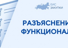 Порядок размещения сведений о контрактах и их оплате в реестре контрактов малых закупок