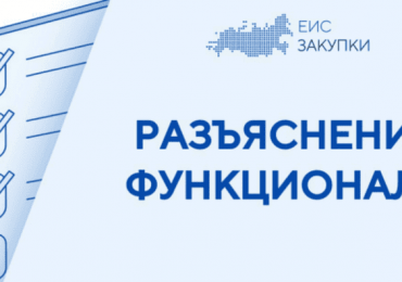 Порядок размещения сведений о контрактах и их оплате в реестре контрактов малых закупок